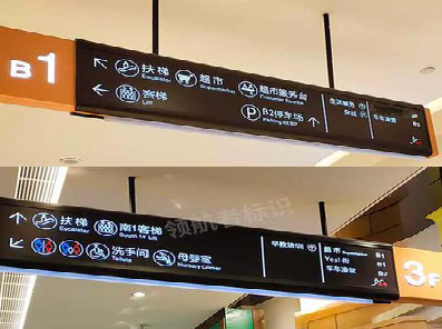 获嘉如何通过商场标识牌引导客流分布？